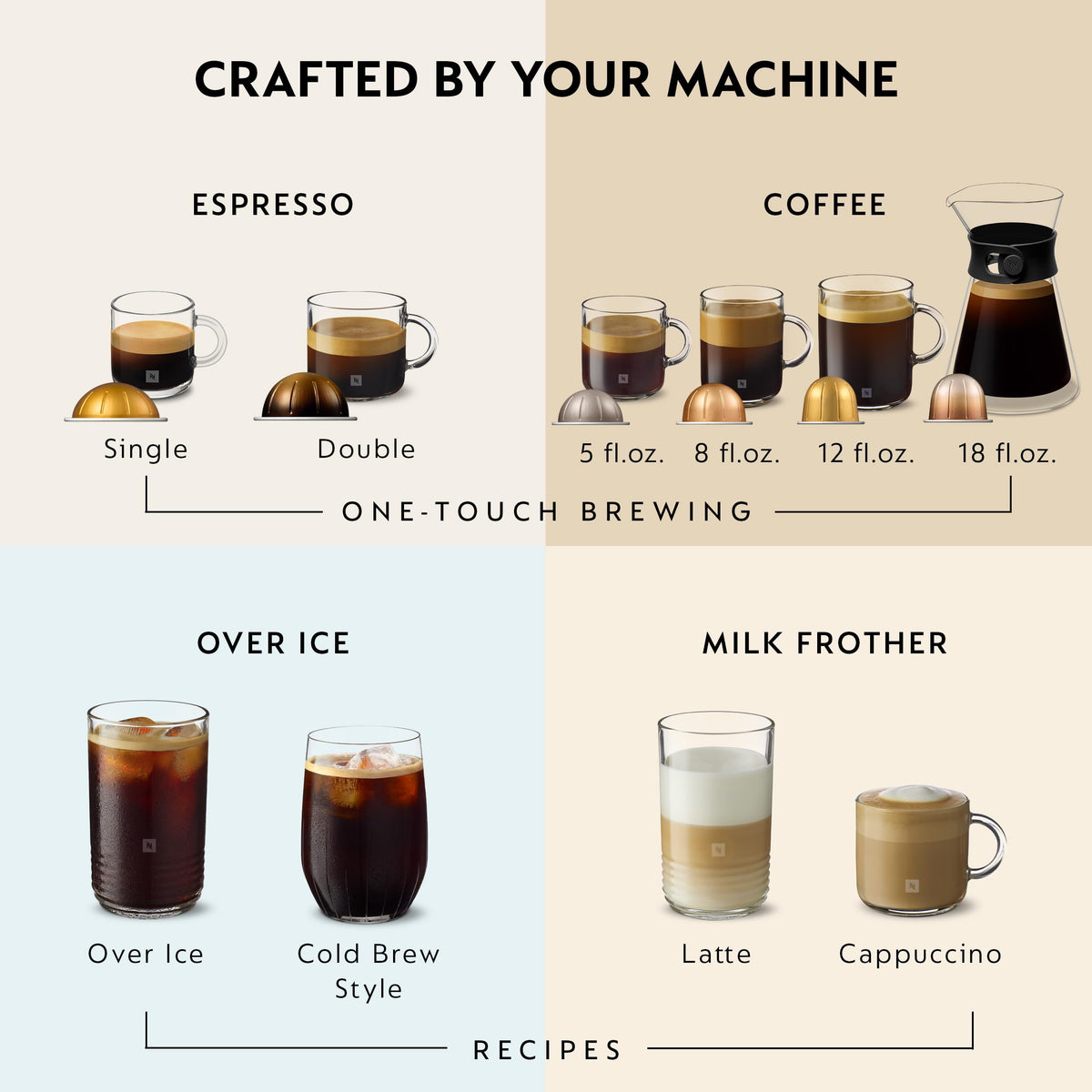 Nespresso Vertuo Next Premium Coffee and Espresso Maker by Breville with Aeroccino Milk Frother, Creamy White Dark Chrome