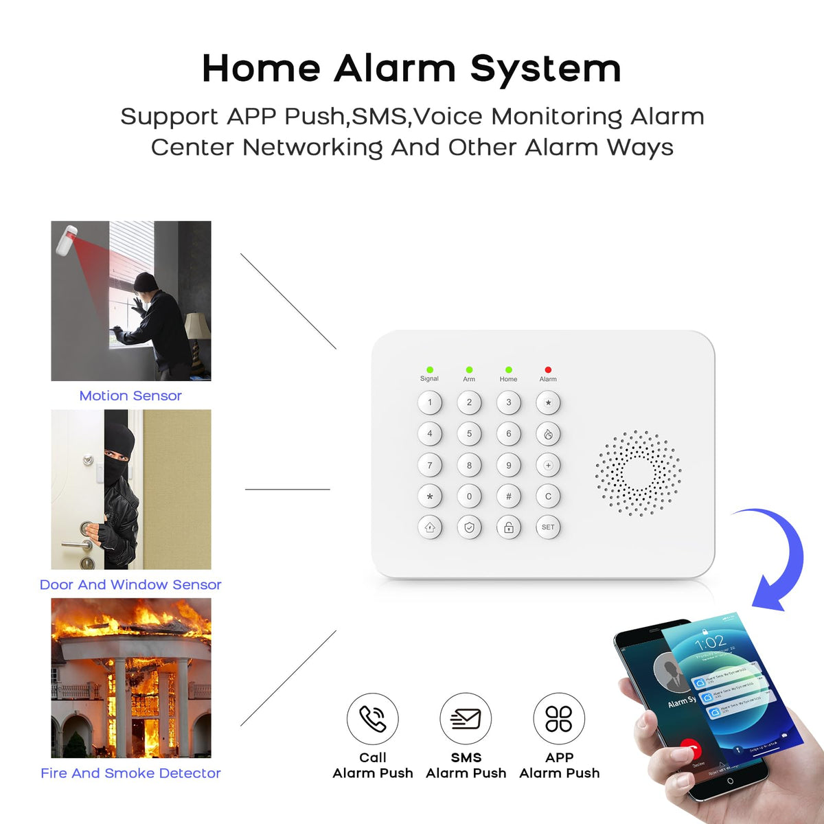 2026 WiFi+GSM/4G Home Security System with Instant Smart Life or Tuya App Real-Time Alert,Door & Window Alarms for Home for Apartment,Kids Safety,Office,NO Monthly Fees,SOS Button,Remote Control