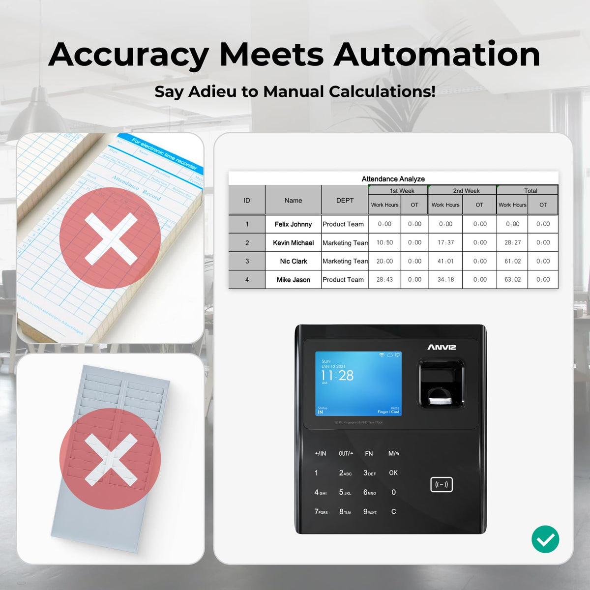 ANVIZ Time Clocks for Employees Small Business - Forever Free Cloud Software - W1 Pro Fingerprint Biometric Clock in and Out Attendance Machine, Black