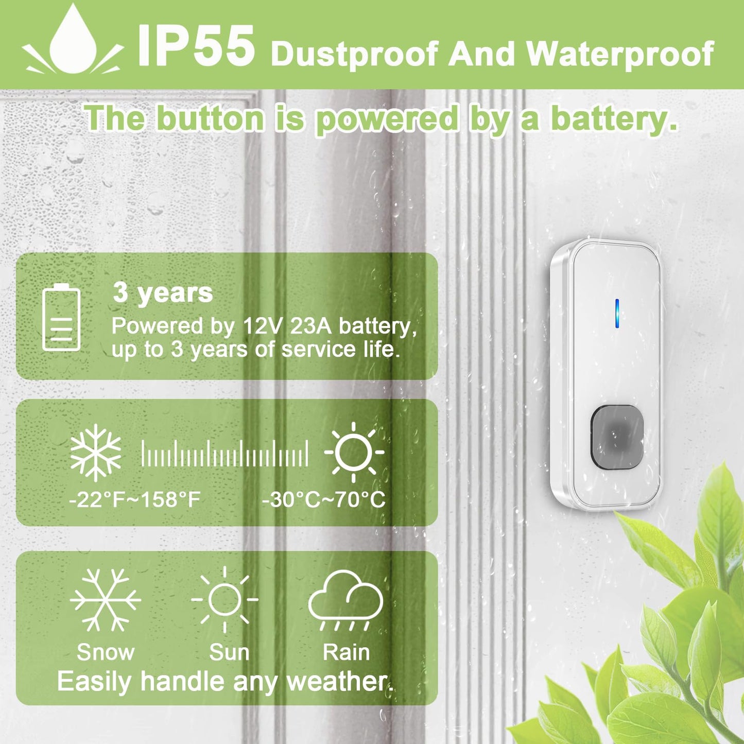 SURFOU Doorbell Waterproof Wireless Doorbell Easy Install at 1,300ft Long Range Loud Enough with 55 Chimes 5 Volume Levels LED Flash Door Bell for Home Classroom Apartment,2 Push Buttons 3 Receivers