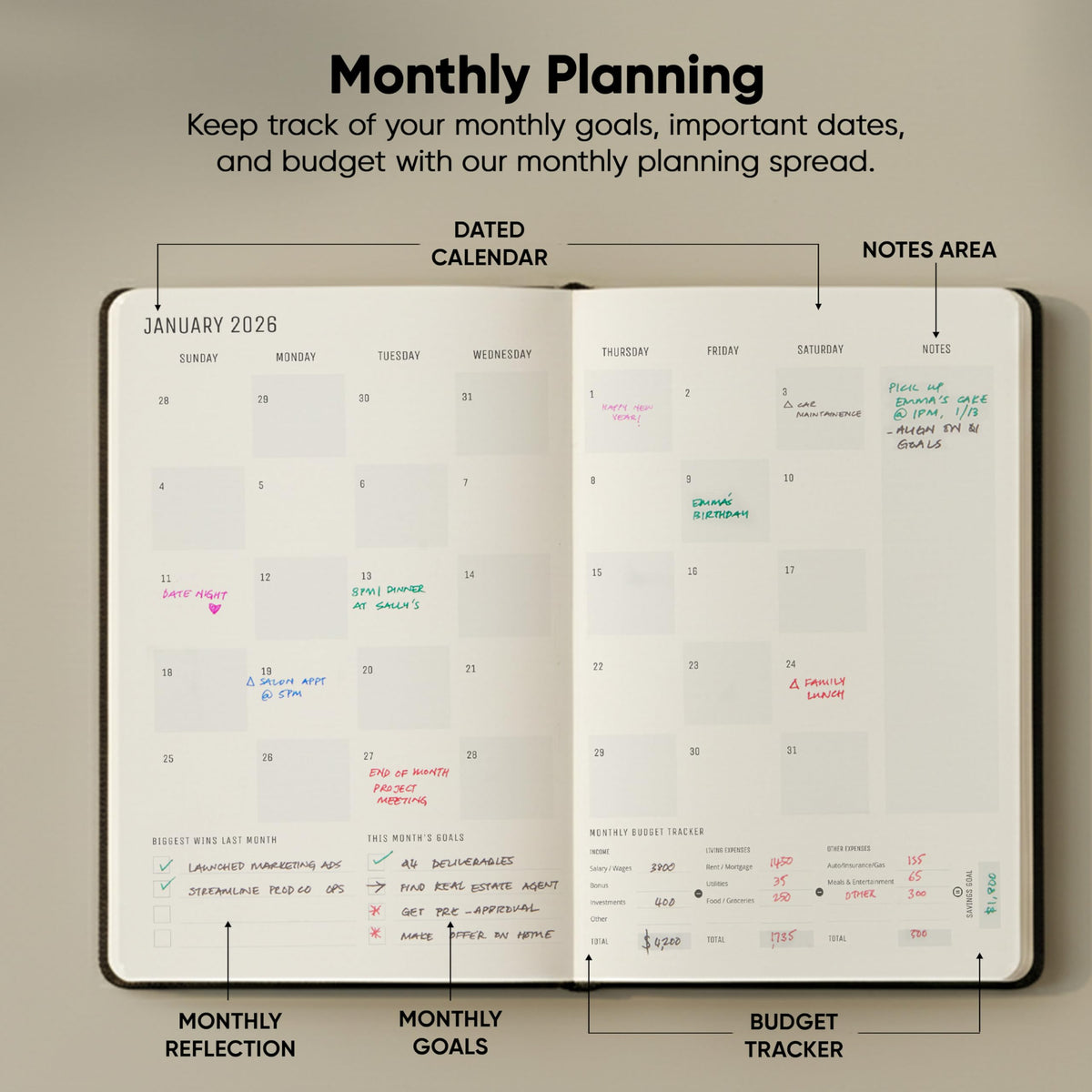 Dated, 2026 Planner, 5.8” x 8.3” - The #1 Productivity Planner to Achieve Your 2026 Goals - Planner 2026-2027 by PRODUCTIVITY STORE (A5, BLACK)