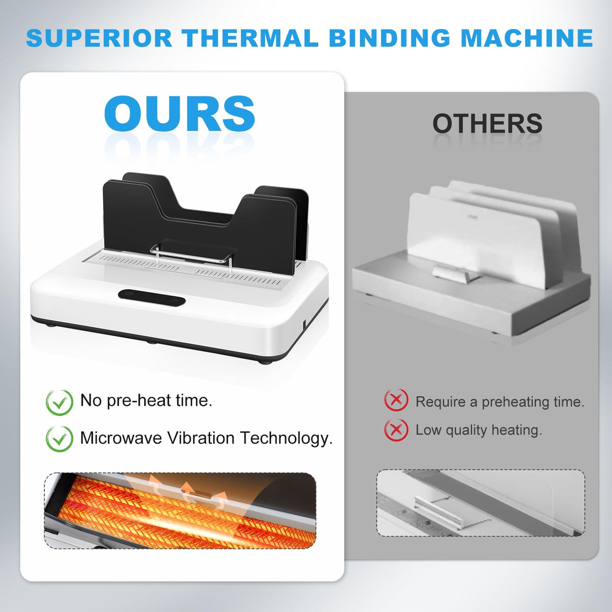 Thermal Binding Machine, 500 Sheets Capacity, No Preheat Time, Digital Touch Panel with Air Cooling, Electric Binder for A4/A5/Letter Size Business Documents, Office and Home Projects