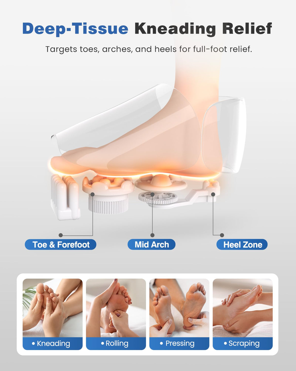 KING RELAX Shiatsu Foot Massager with Heat, 2026 Upgraded Deep Kneading & Squeeze Massage for Plantar Fasciitis, Modern Sculpted Design, Fits Up to Size 14, FSA Eligible HSA Store, Fathers Day Gift