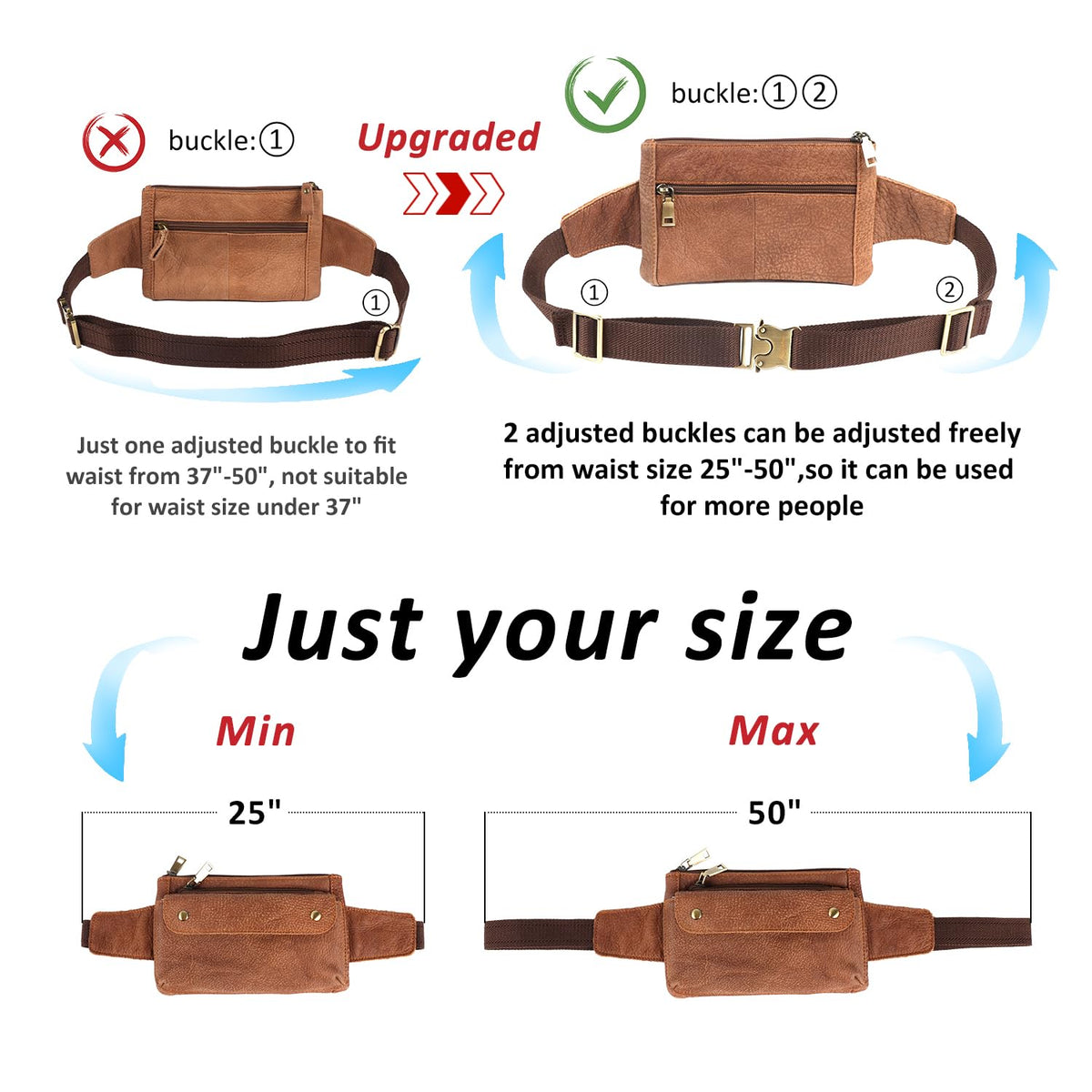 Loyofun Unisex Brown Genuine Leather Waist Bag Messenger Fanny Pack Bum Bag