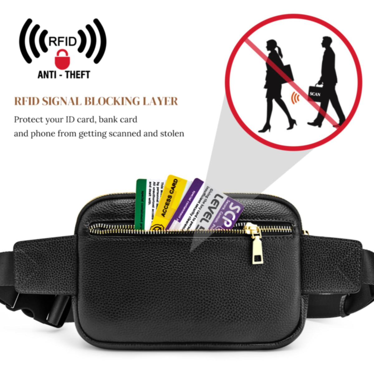 S-ZONE Fanny Packs for Women Genuine Leather RFID Blocking Crossbody Bags Purses Sling Waist Chest Bag Gifts Travel Running Adjustable Strap Men