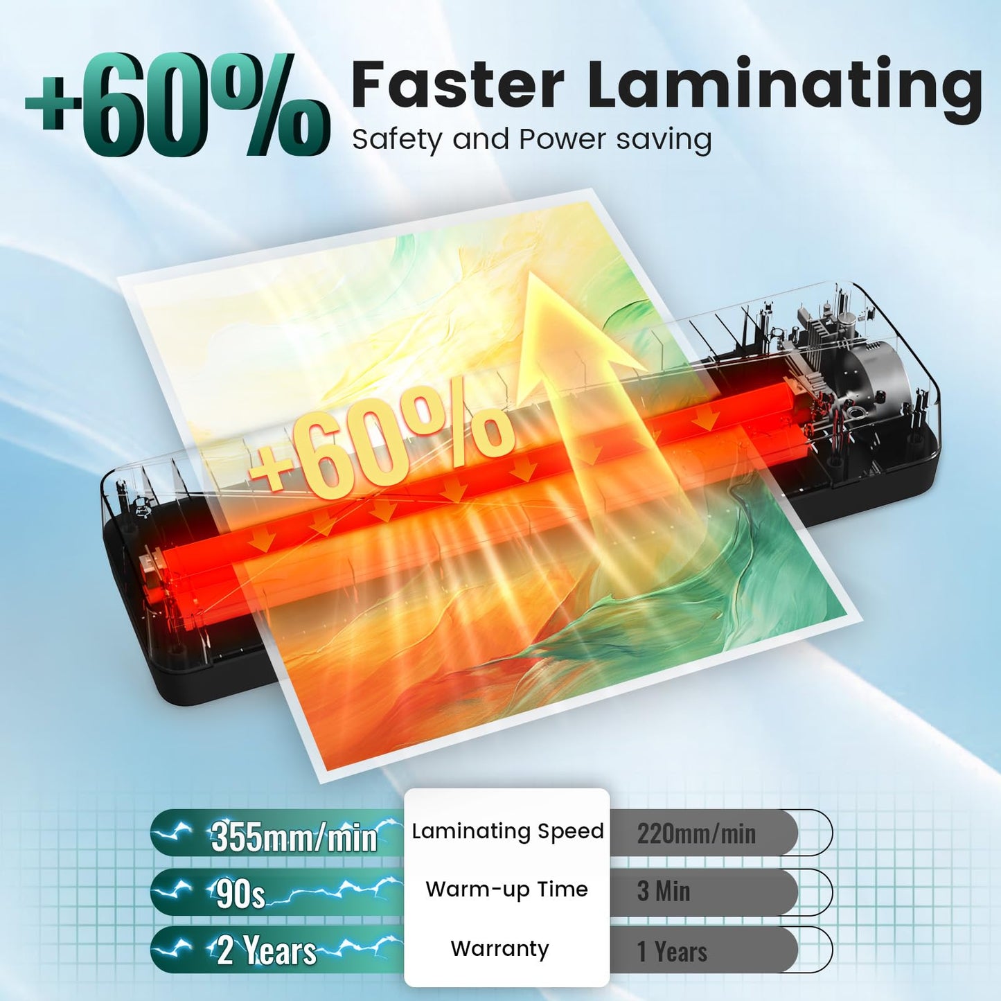 MAXDONE Laminator Machine 11x17-4-in-1 Thermal Cold 13 Inch Laminating Machine with Sheets, Paper Trimmer & Corner Rounder, ABS Jam Release & Fast Warm-up Laminator for A3/A4/A5, Home Office School