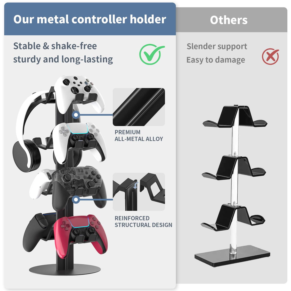 ZYTHRONE 4-Tier Game Controller Holder and Headphone Stand Aluminum Alloy for Desk Compatible with X-Box, PS5, PS4, and N-Switch Headset Holder for 8 Controllers