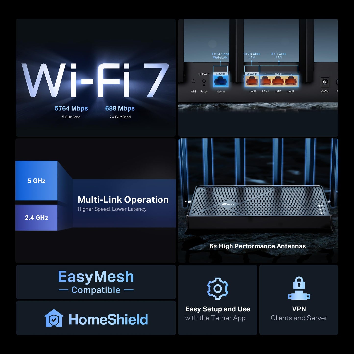 TP-Link BE6500 Dual-Band WiFi 7 Router (BE400) – Dual 2.5Gbps Ports, USB 3.0, Covers up to 2,400 sq. ft., 90 Devices, Quad-Core CPU, HomeShield, Private IoT, Free Expert Support
