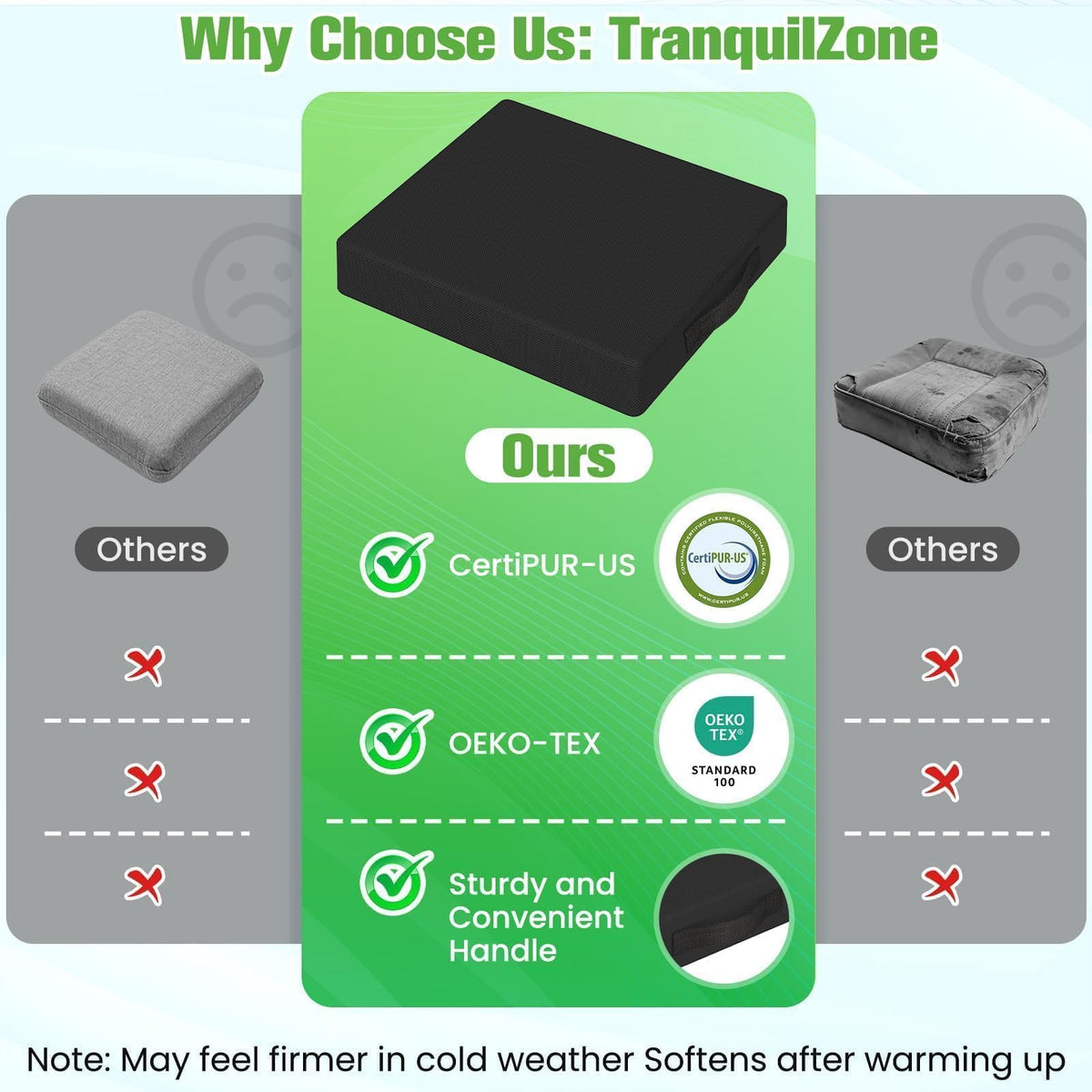 TranquilZone Seat Cushion for Office Chairs, Memory Foam Chair Cushion with Patterned Core for Even Support, Back, Tailbone & Sciatica Relief, Chair Pillow with Carry Handle for Car, Wheelchair(Black)