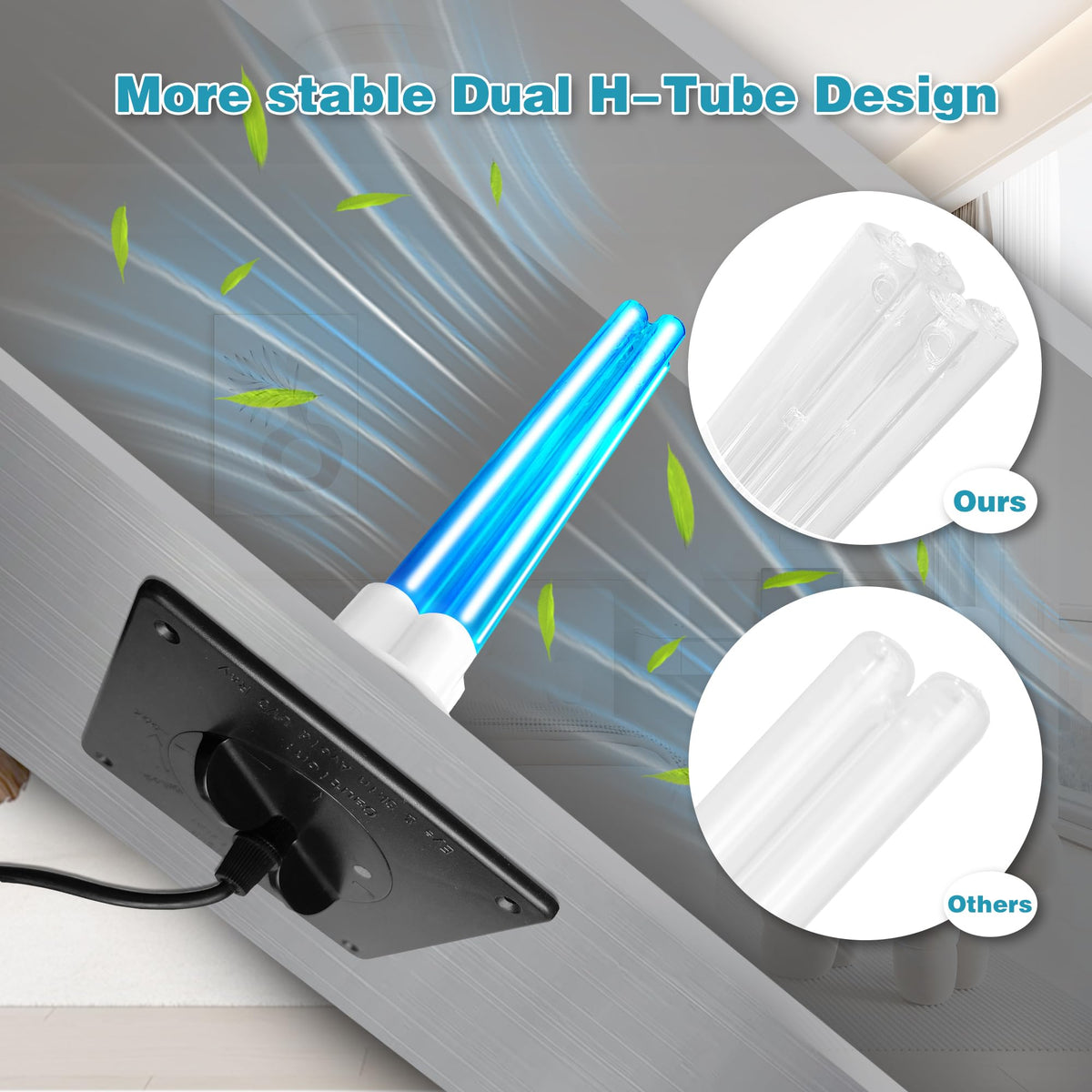 Powerful 80W HVAC Duct UVC Light, High-Power Duct Sanitizer UV Light with Ceramic Base, Dual H-Tube Design for Long-Lasting Performance - Perfect for Homes, Offices, Hospitals, Mall and Large Spaces