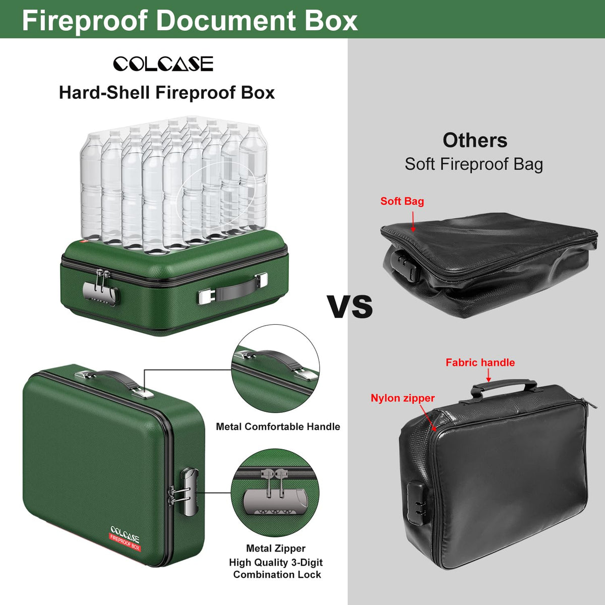 COLCASE Fireproof Document Folder, Hard Fireproof Waterproof Document Box with Lock Creative Hard-Shell Design Fireproof Document Box for Important Documents Certificates Laptop Passports Green