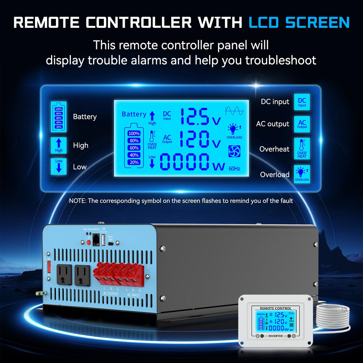 2500W Pure Sine Wave Power Inverter with Transfer Switch, 12V DC to 120V AC Converter, Auto Switch to Shore Power, 5000W Peak, Remote LCD Controller, USB & Type-C for RV, Truck, Off-Grid Use