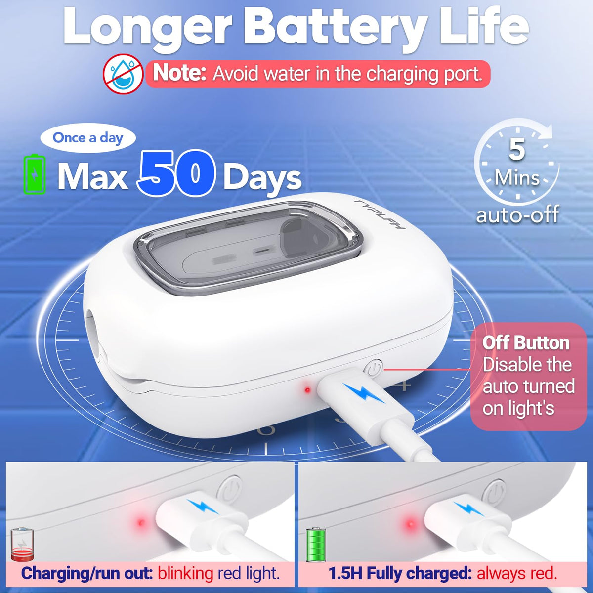 Toothbrush Sanitizer and Holder, TYPLFH Wall Mounted Toothbrush Covers Holders for Bathrooms, Rechargeable Toothbrush Travel Cleaner Case for Electric & Any Toothbrushes