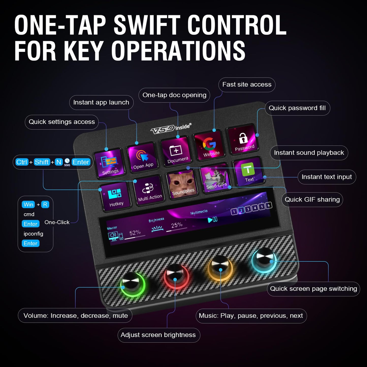 VSDINSIDE Macro Pad, Streaming Deck Stream Controller Soundboard Keypad, Programmable Keys USB Shortcut Keyboard for Gamer Streamer, Audio Mixer for OBS, YouTube, Office Desk Setup, PC, Mac