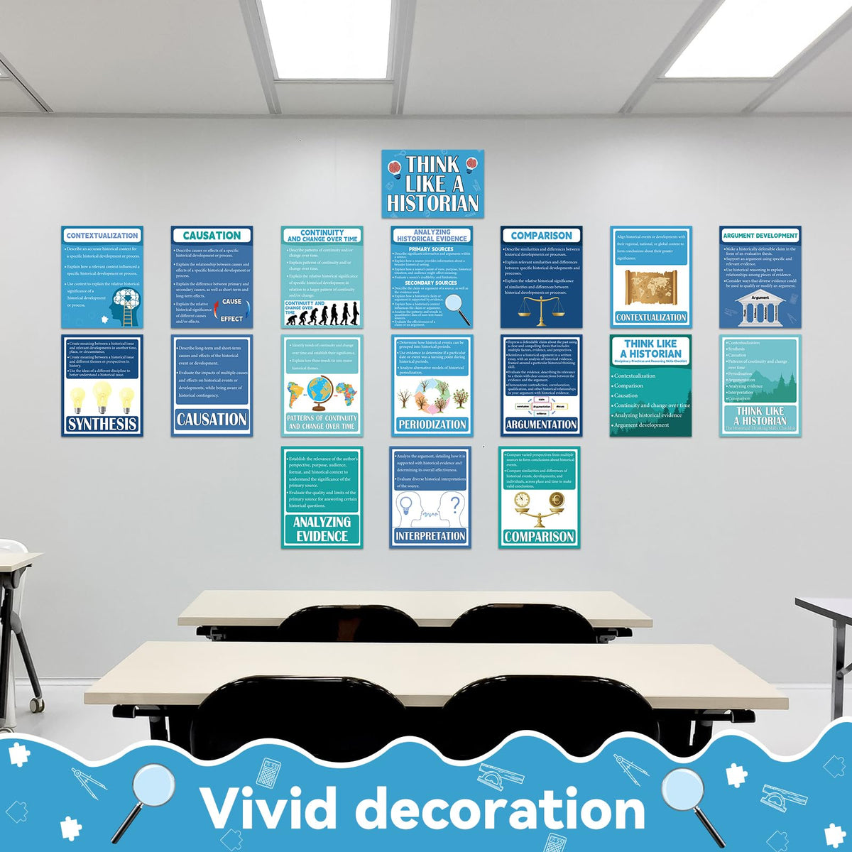 18 Pcs History Posters Classroom Decorations Social Studies Bulletin Board School Supplies Think Like A Historian Wall Art Prints for Middle School High School Office Home Classroom Supplies