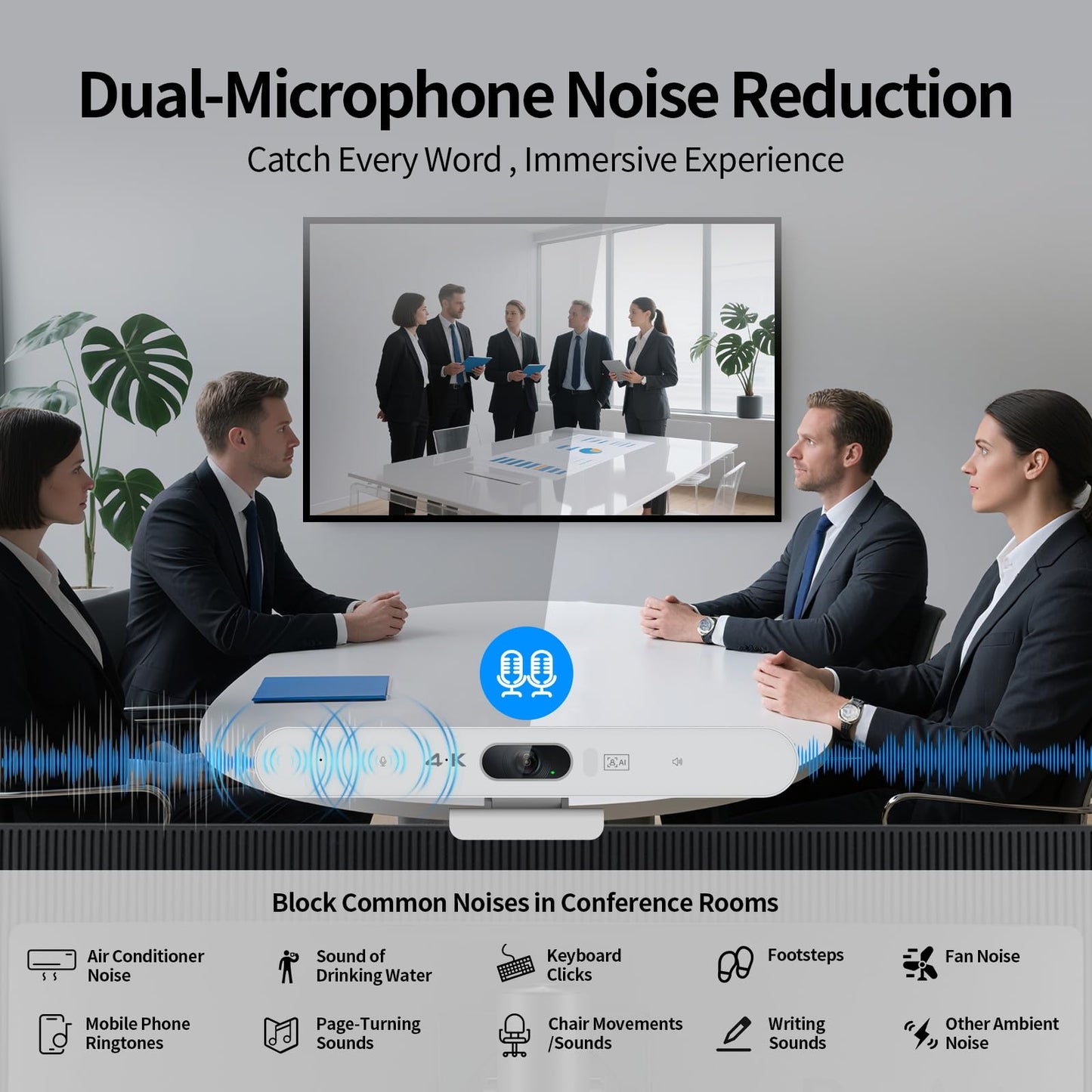 4K All-in-One Video Bar, USB Video Conference System, 4K 8MP Conference Camera & Hi-Fi Speaker & 2 Noise-reducing Mics, Auto Framing & Speaker Tracking, 94°FOV, Auto Light Correction, Plug and Play