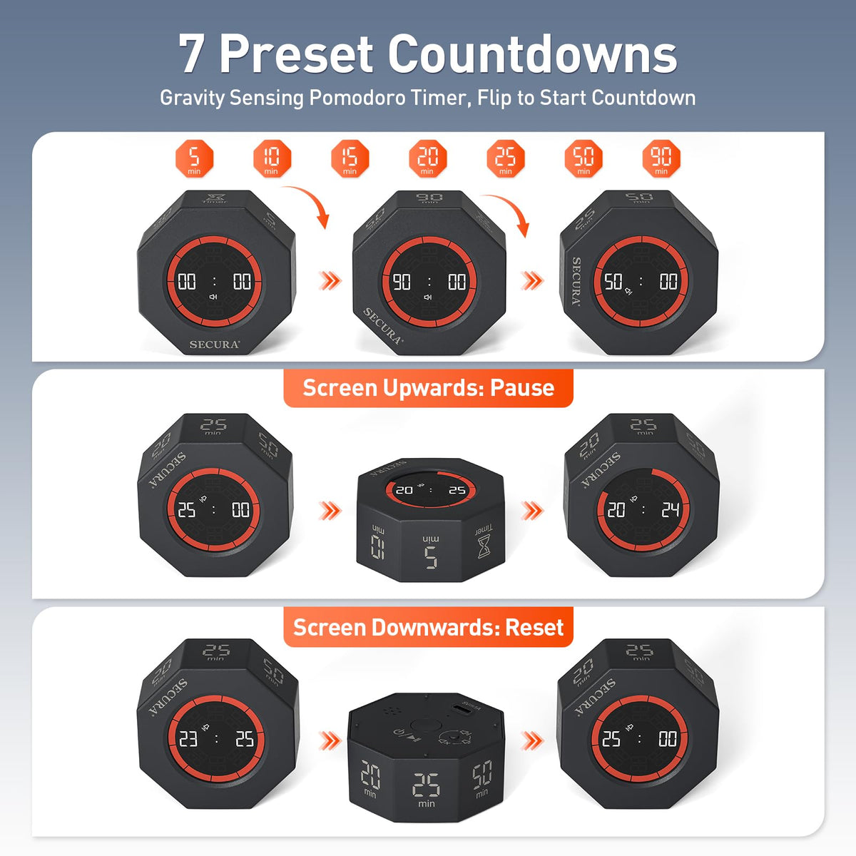 Secura Pomodoro Timer, Rotating Cube Time Tracker, Flip Gravity Sensor with 7 Presets(5/10/15/20/25/50/90 Min), Visual Progress Bar for ADHD, Kids, Tasks, Work, Study (Dark Gray)