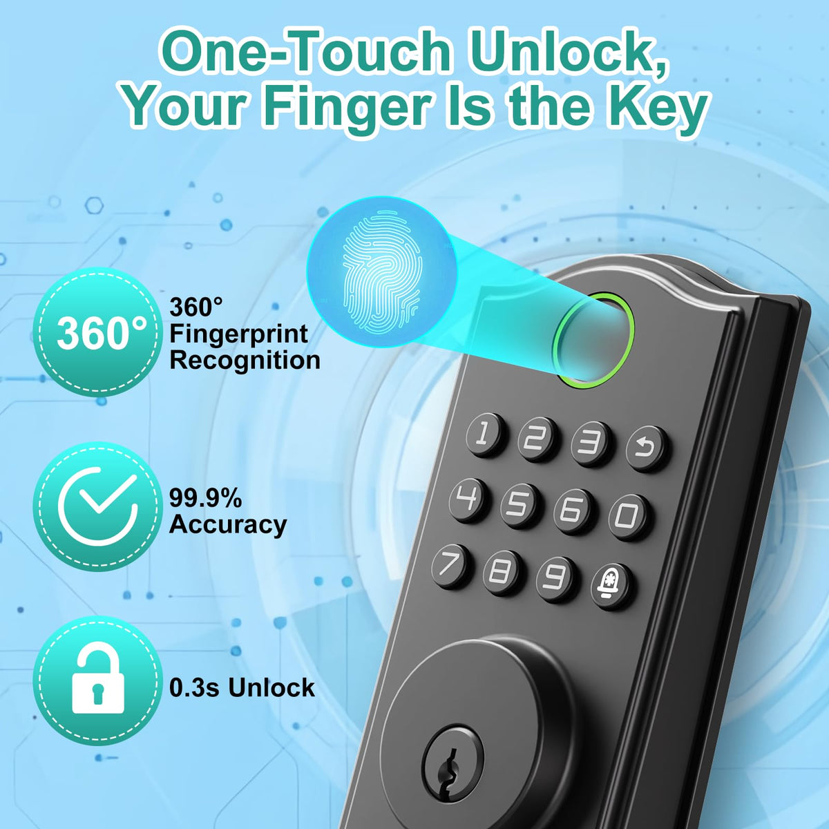 REETOMETAL Smart Front Door Lockset, Keyless Entry Deadbolt with Handle, Fingerprint/App/Code/Key Unlock, Anti-Peeping Keypad, Auto-Lock, Easy Install
