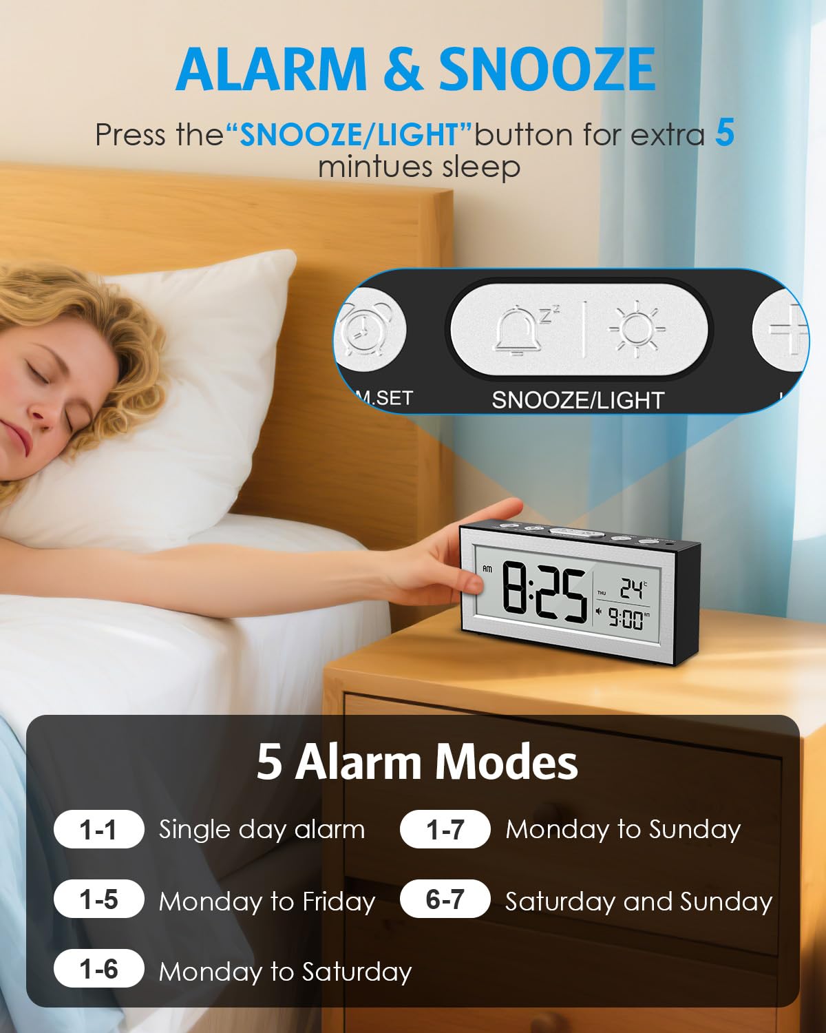 AMIR Small Digital Alarm Clock, Digital Clock Battery Operated with Temperature Date, Backlight LCD Screen, Desk Clock for Bedroom,Office,Travel (Batteries Included)