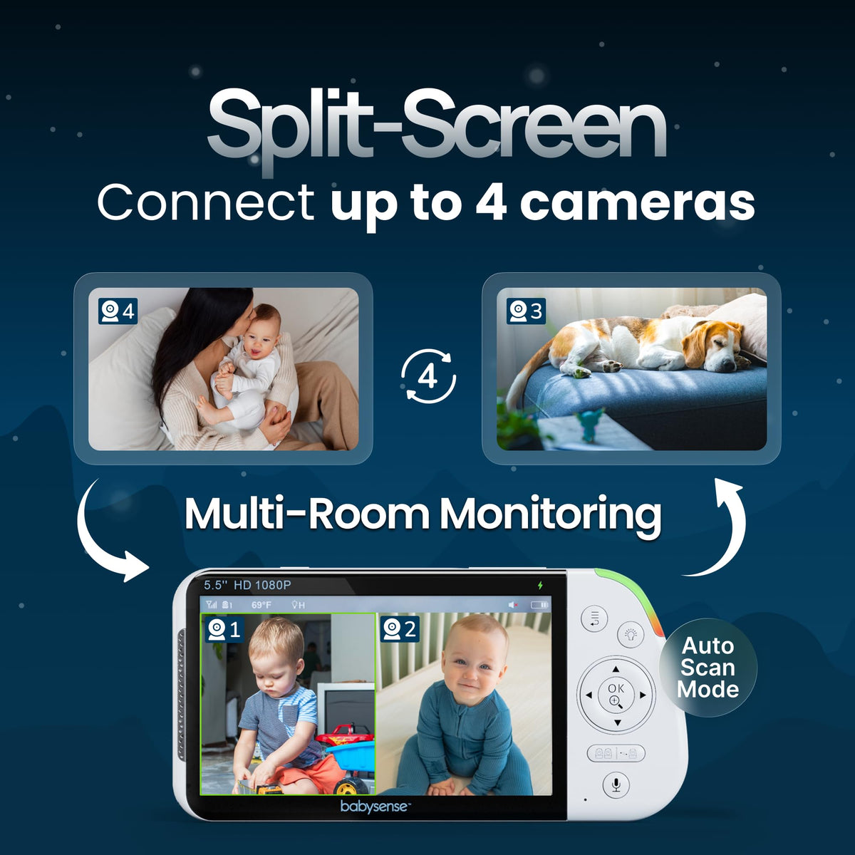 Babysense PRO Full HD 5.5" Split Screen Baby Monitor with 2 Cameras, 6-Color Night Light, White Noise, Sound & Light Machine, 20-Hour Battery, Hack-Proof Non-WiFi Secure Connection