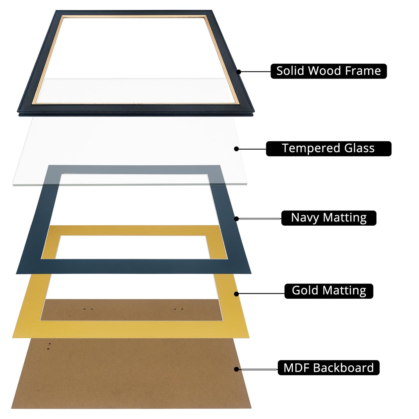 GMFrames 8.5x11 Wood Diploma Frame with Navy Mat or Display 11x14 Certificates without Mat,Tempered Glass,Rustic Black Finish with Gold Trim