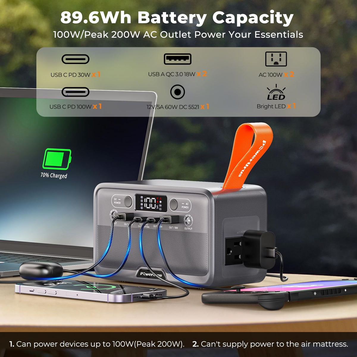 Portable Power Station, PowerUrus 28,000mAh Solar Power Bank, LiFePO4 Battery Backup with 100W/110V AC Outlet, DC & PD Fast Charging, Samll Generator for Dash Cam, Home, Camping, Office, TSA Approved