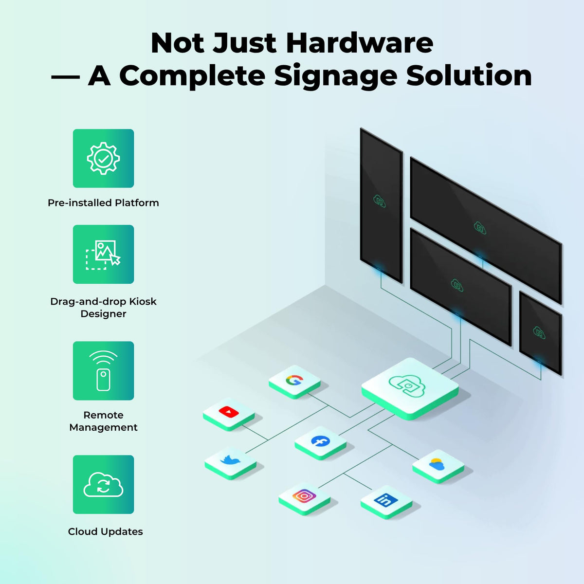 OptiSigns OptiKiosk 32 – Digital Signage Kiosk & Digital Wall Calendar with 32” Touchscreen, Full HD Display, Remote Management, Subscription Required (Wall Mount)