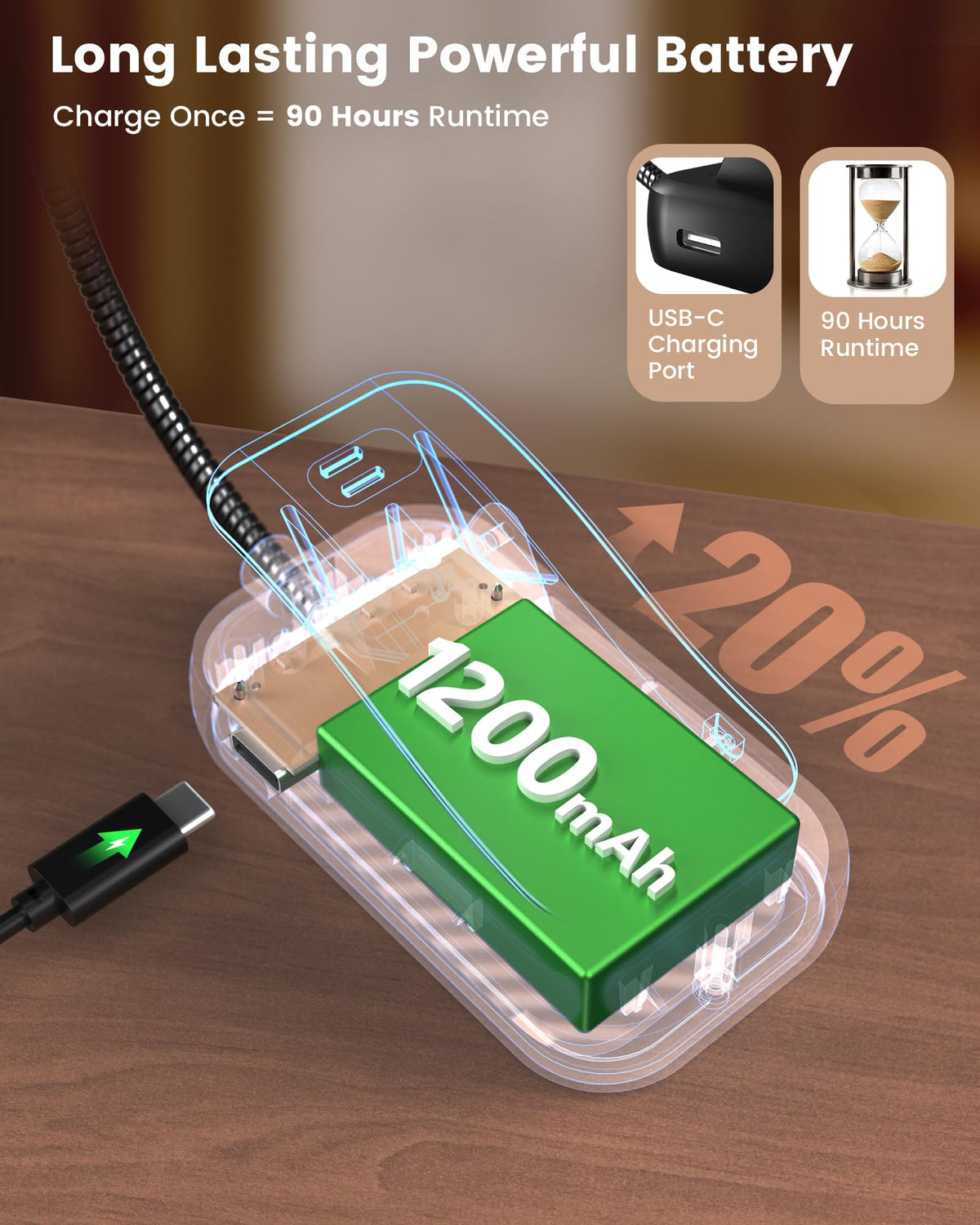 Glocusent 26 LED Book Light, 1200 mAh 90 Hrs Lasting Rechargeable Reading Light, 5 Amber Colors & Stepless Dimming Book Reading Light - Portable Clip on Light for Book Lovers Kids