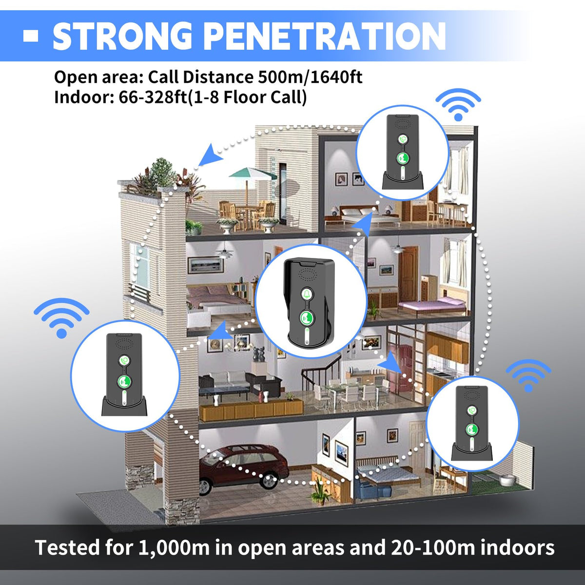 2 Way Wireless Doorbell Intercom Indoor Outdoor, Long Range Door Intercoms System for Home with Waterproof Cover Rechargeable Battery,30 Days Long Standby Time 5 Level Volume Adjustment（4 Pack）