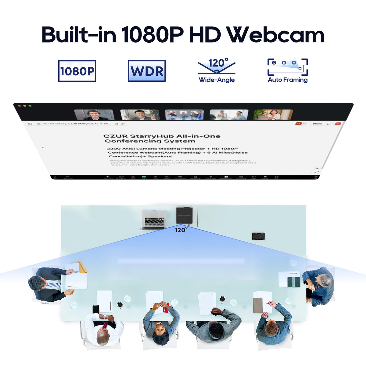 CZUR StarryHub Video Conferencing System, 2200 ANSI Lumens Short Throw Projector + HD 1080P Conference Room Camera with Auto Framing + 6 AI-Driven Microphones + Conference Speakers