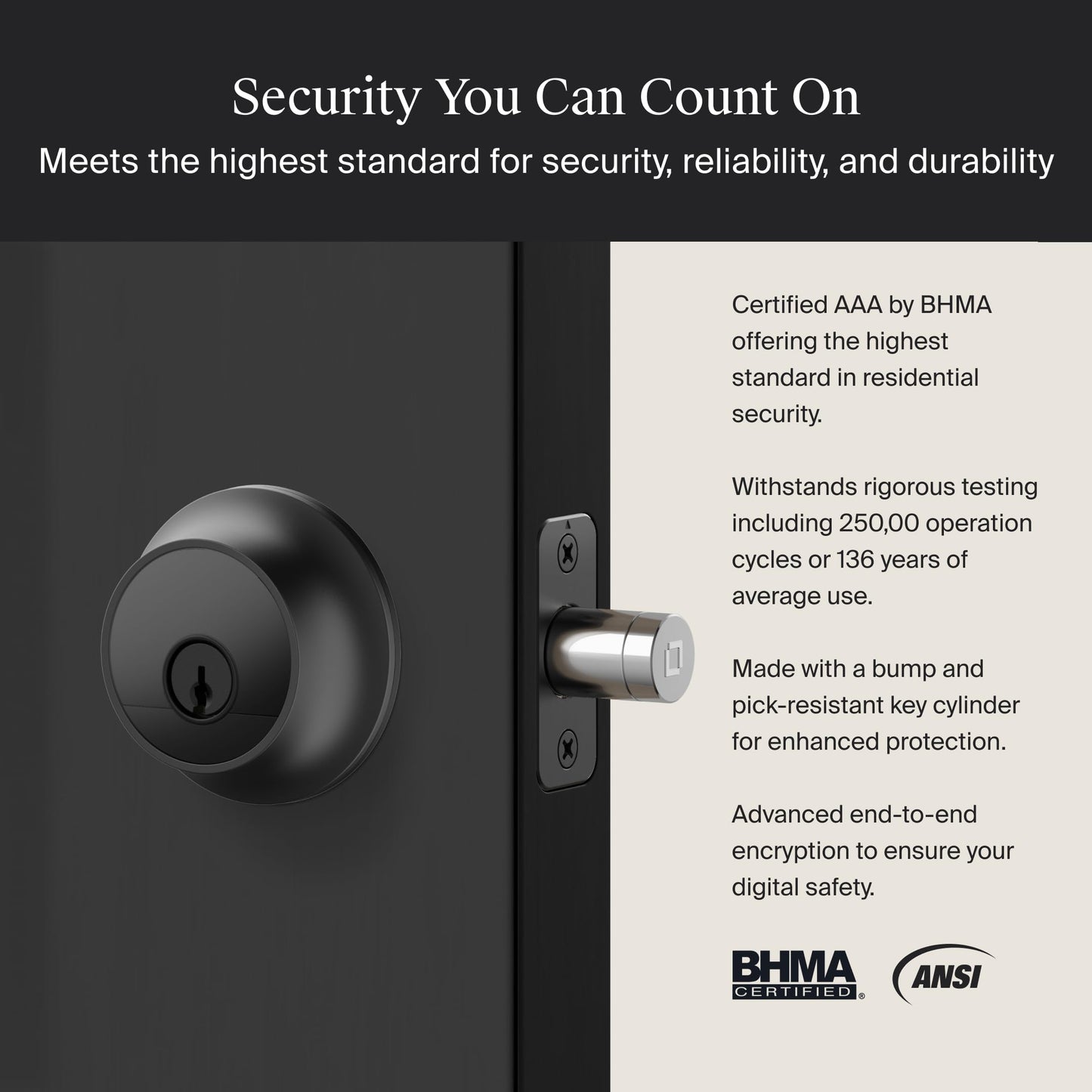 Level Lock Pro - World’s Smallest, Fastest, Innovative Smart Lock - Matter-Over-Thread Deadbolt Plus Apple Home Key - Keyless & Remote Access via Apple, Alexa, Google Home, SmartThings (Matte Black)