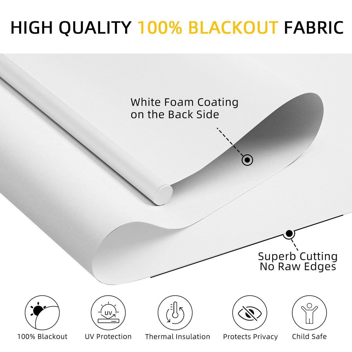 ChrisDowa Cordless Blackout Roller Shades for Windows, Thermal Insulated UV Protection Pull Down Shades, Total Blackout Window Blinds for Home, Office, Bedroom, Door (22" W x 72" H, White)