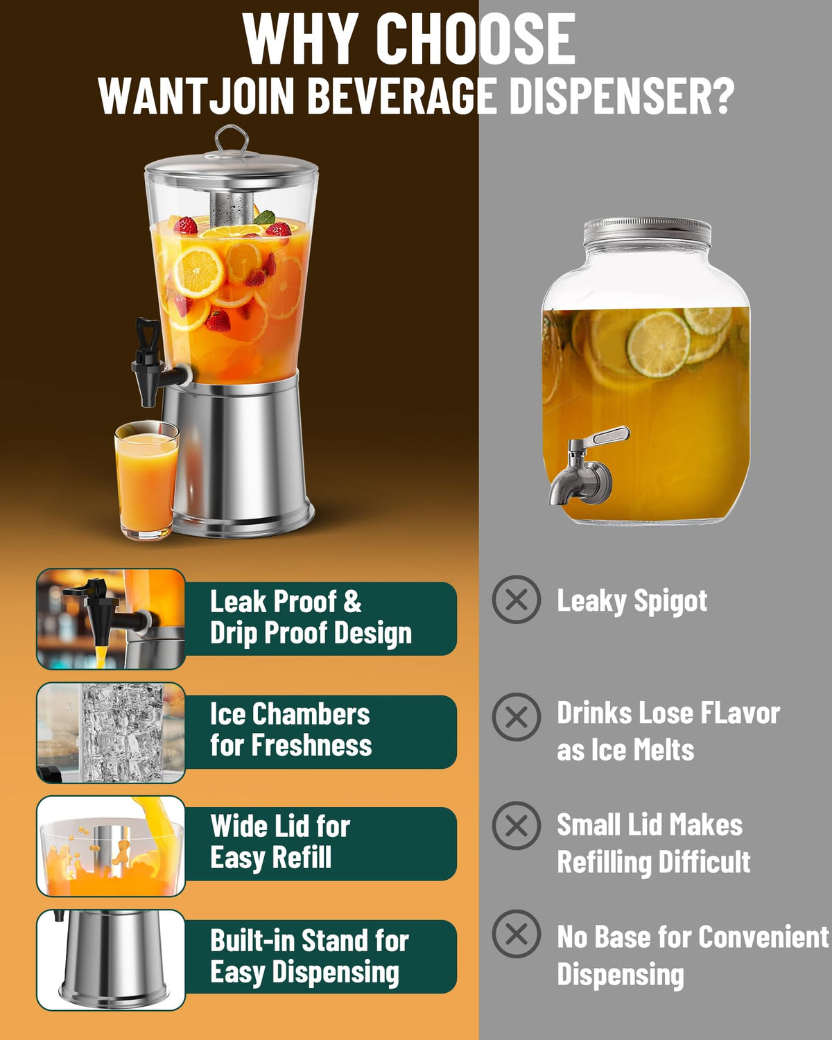 WantJoin Beverage Dispenser With Stand, Drink Dispenser for Party, Stainless Steel Water Dispenser with Ice Core, Spigot, Drink Jar Jug For Home Parties Lemonade, Clear Acrylic, 2-GALLONS 8 Liters