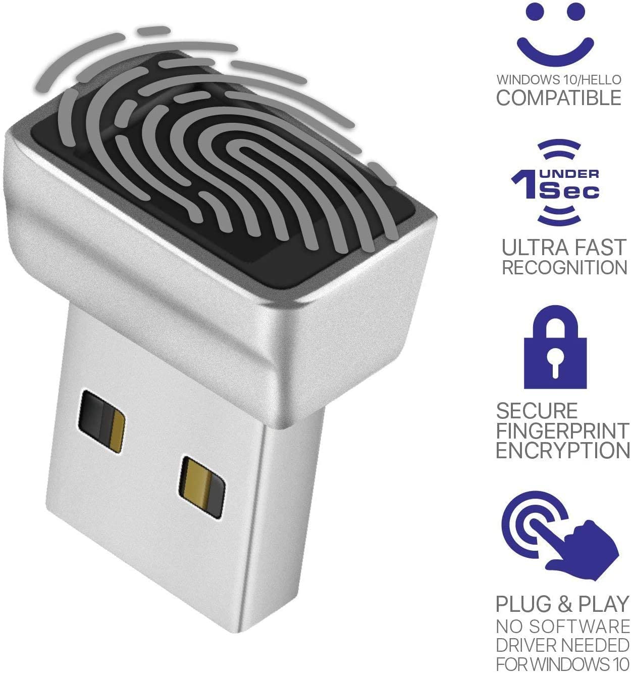 TNP Nano USB Fingerprint Reader for Windows 10/11 Hello - Security Key Biometric Scanner Sensor Dongle Module for Instant Acess, Password-Free Login, Sign-in, Lock, Unlock PC & Laptops
