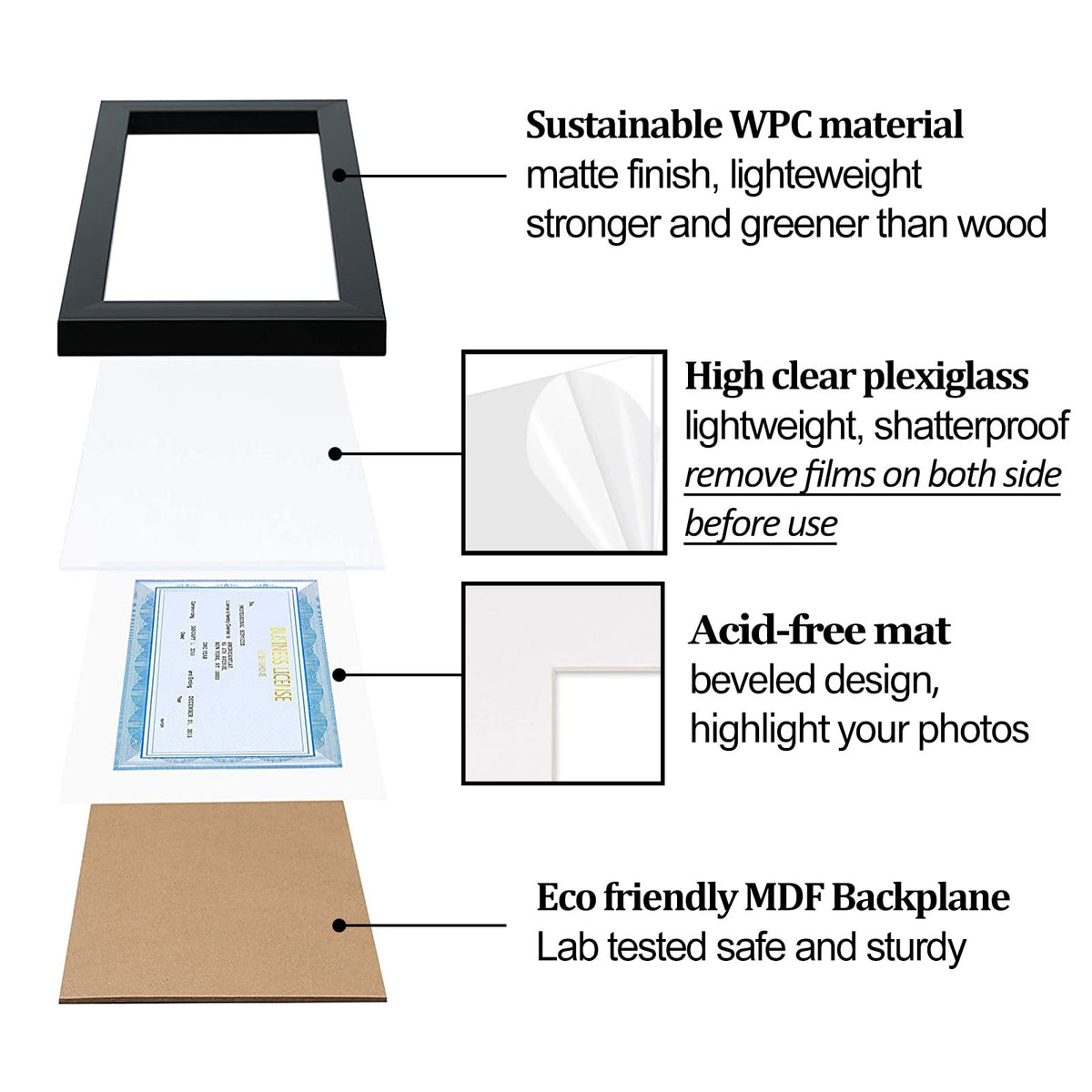 ELSKER&HOME 5x10 Business License Frame Black for 3.5x8 Standard Business License with mat - 5x10 frame without mat for Panoramic Picture, Wall or Tabletop Display (1 Pack)