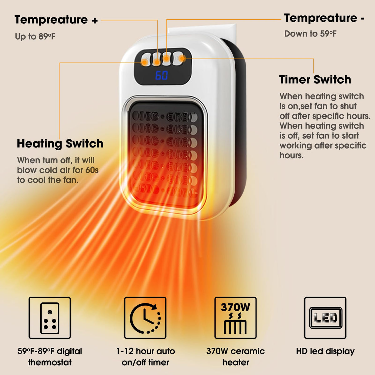 SUIDREAMS 370W Space Heater, Wall Outlet Electric Space Heater as Seen on TV with Timer, Led Display, Adjustable Thermostat, Compact for Office Dorm Room