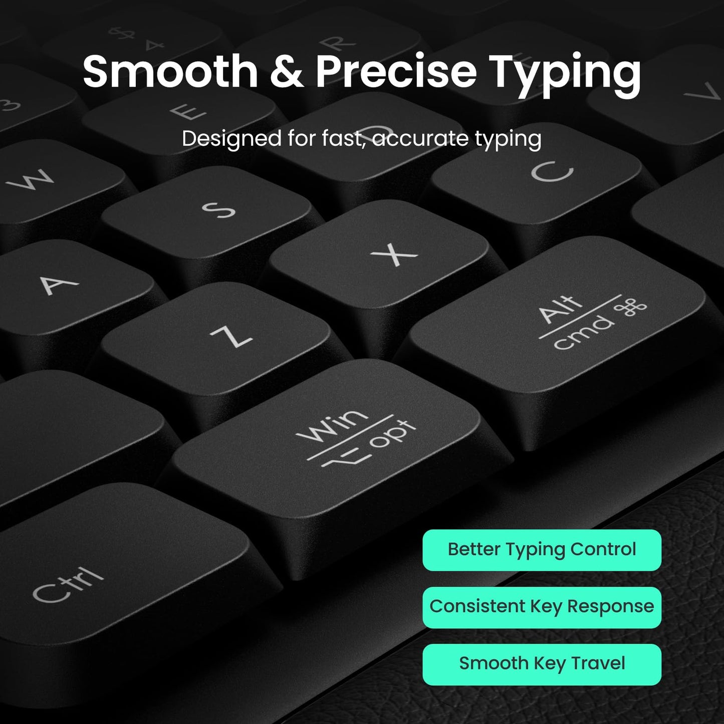 Nulea Ergonomic Split Keyboard, Wired Natural Typing Keyboard with Integrated Palm Rest for Wrist Pain Relief, 2-in-1 Type C&Type A Plug for Mac,Windows,Office & Home,Black