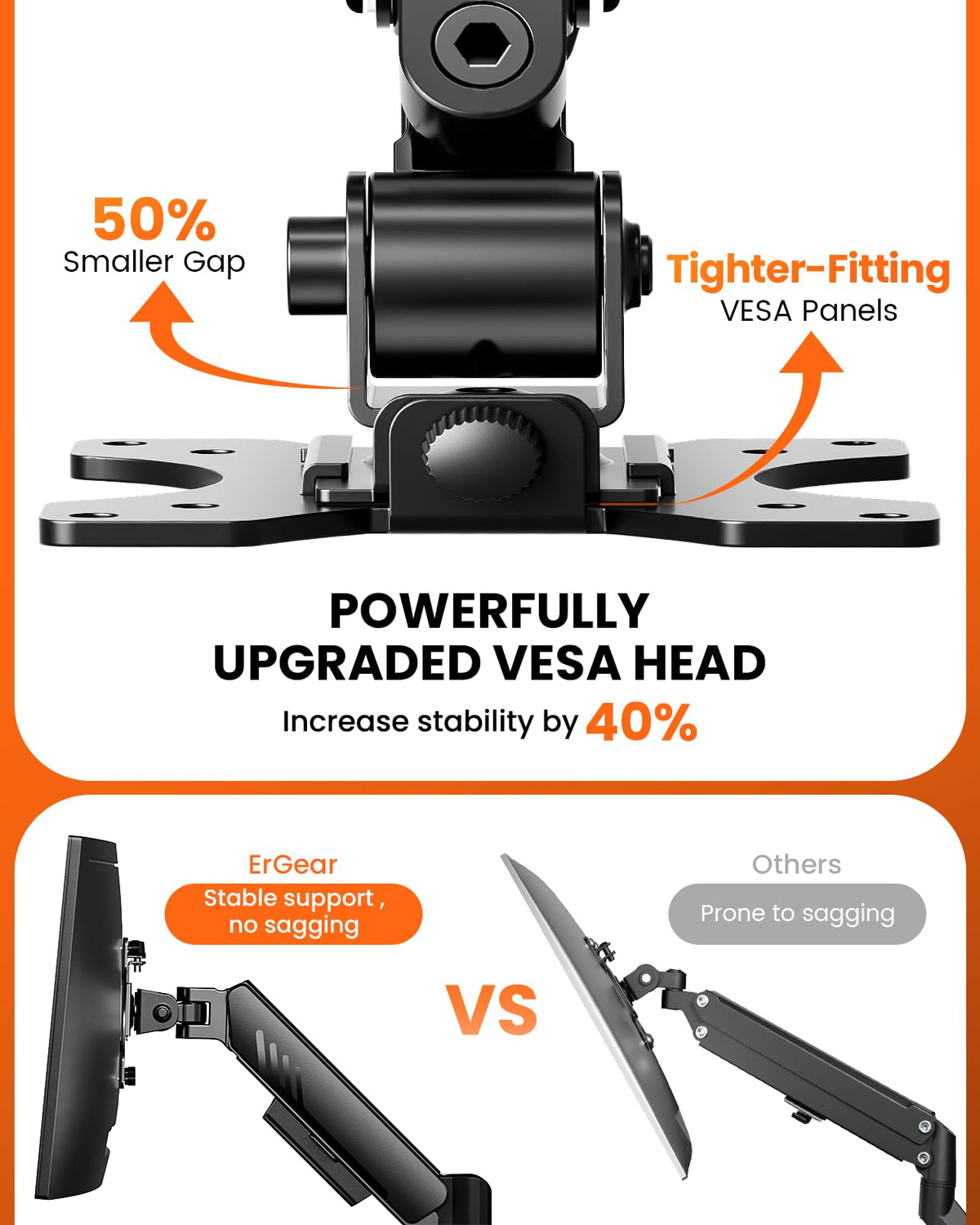 ErGear Dual Monitor Arm, Full Adjustable Monitor Mount for 13–32″ Screens, Fast Install Computer Monitor Stand with Tool-Free VESA Mount, Max Load 19.8 lbs, Max VESA 100x100mm