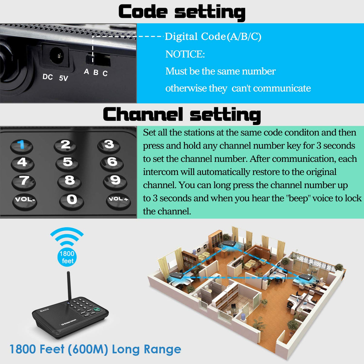 Intercoms Wireless for Home, 5280 Feet Long Range Wireless Intercom System for House, 10 Channels Intercoms System for Business, Room to Room Intercom System with Monitor for Elderly LD666-3P