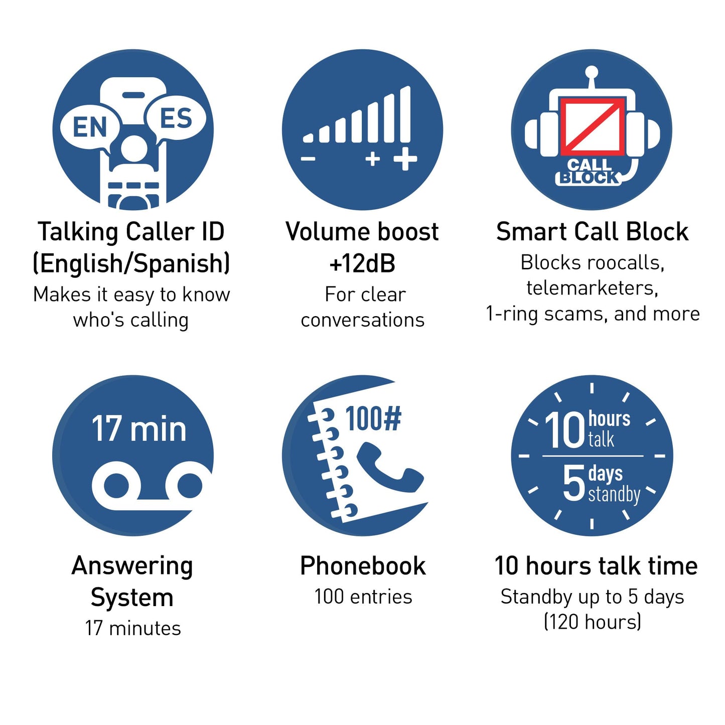 Panasonic Cordless Phone, Easy to Use with Large Display & Big Buttons, Flashing Favorites Key, Flashlight, Call Block, Volume Boost, Talking Caller ID, House Phones, 3 Handsets - KX-TGU433B