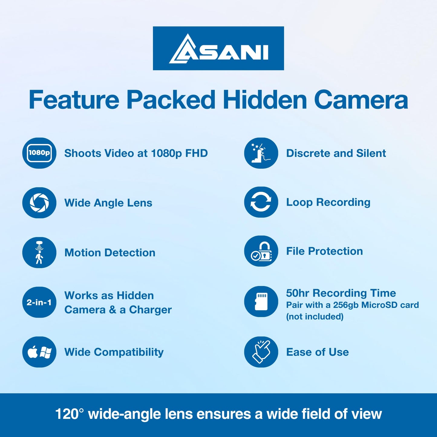 Asani Plug-in Mini Surveillance Camera - Nanny & Pet Cam - NO Audio Recording - Records Video ONLY - Home & Office Security with Micro SD Card Slot, Motion Detection, 1080P Full HD Video
