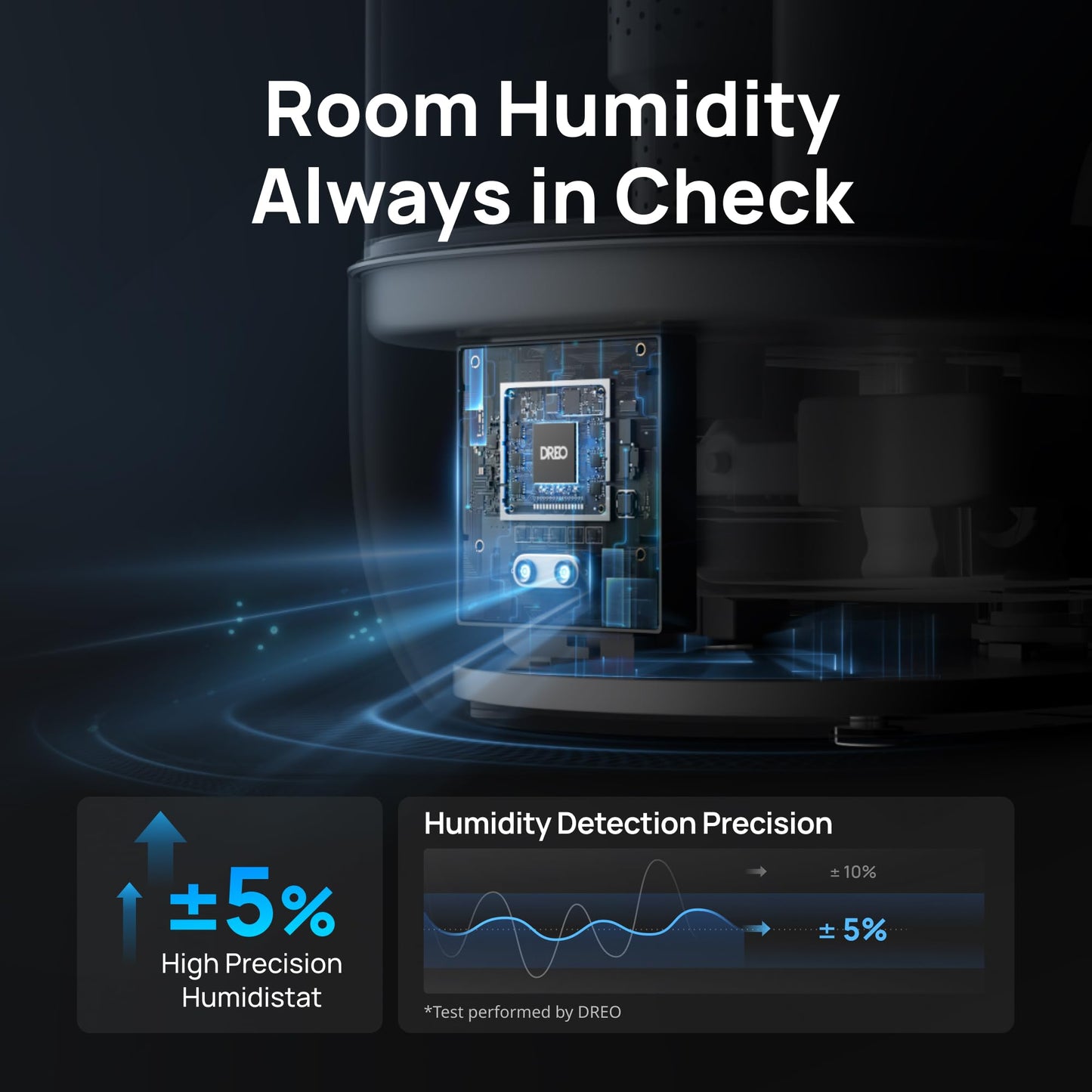 DREO 6L Top Fill Humidifiers for Bedroom, 60H Runtime 28 dB Quiet Supersized Cool Mist Air Humidifiers for Large Room, Baby Nursery, Plant, Indoor, Night Light, Easy to Clean, Precise Humidity Control