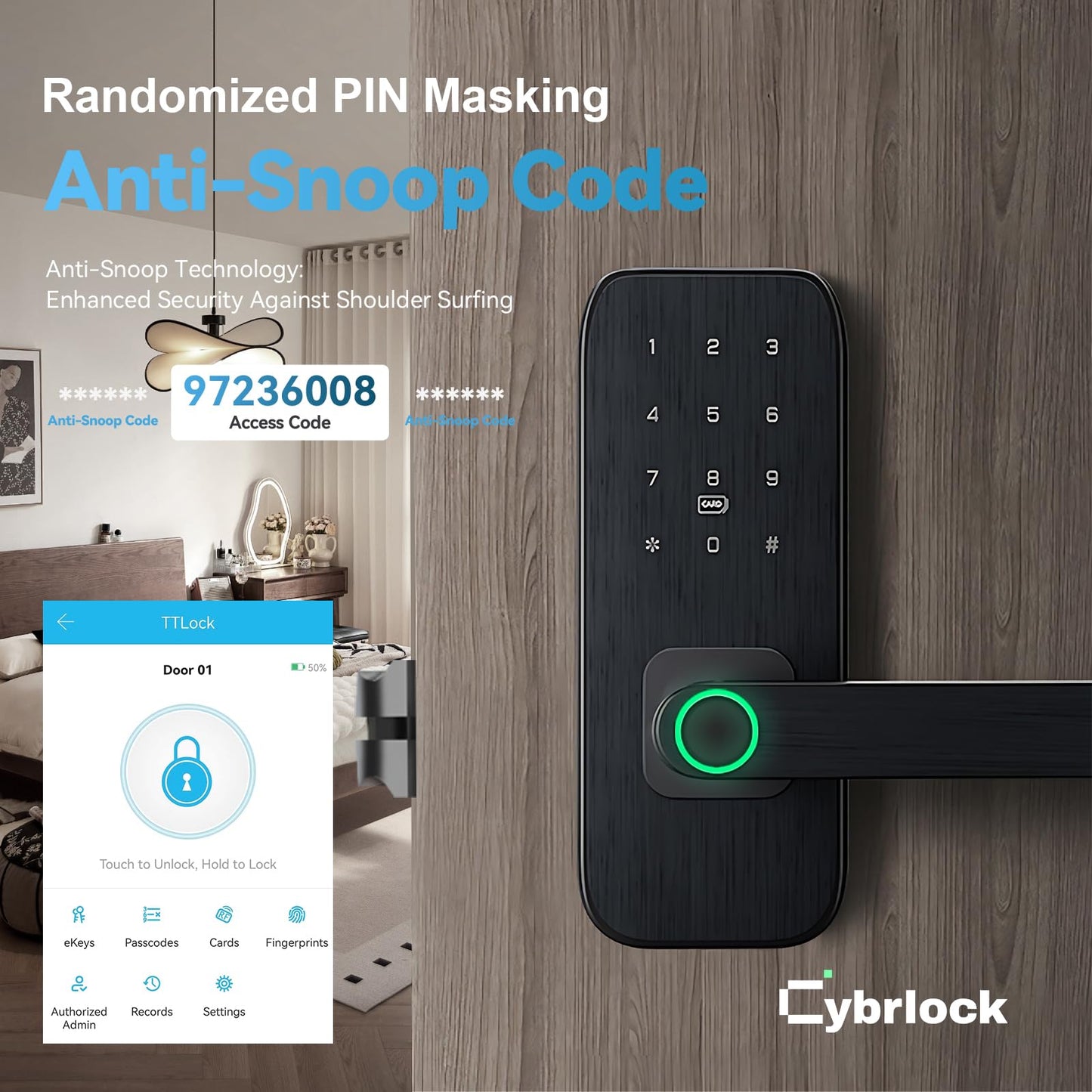 Fingerprint Door Lock with Handle for Bedroom, 5-in-1 Keyless Entry Smart Lock, TTLock App, Keypad, RFID Card & Key, Auto Lock, Guest Codes, Easy DIY Install for Front Door, Office, Airbnb