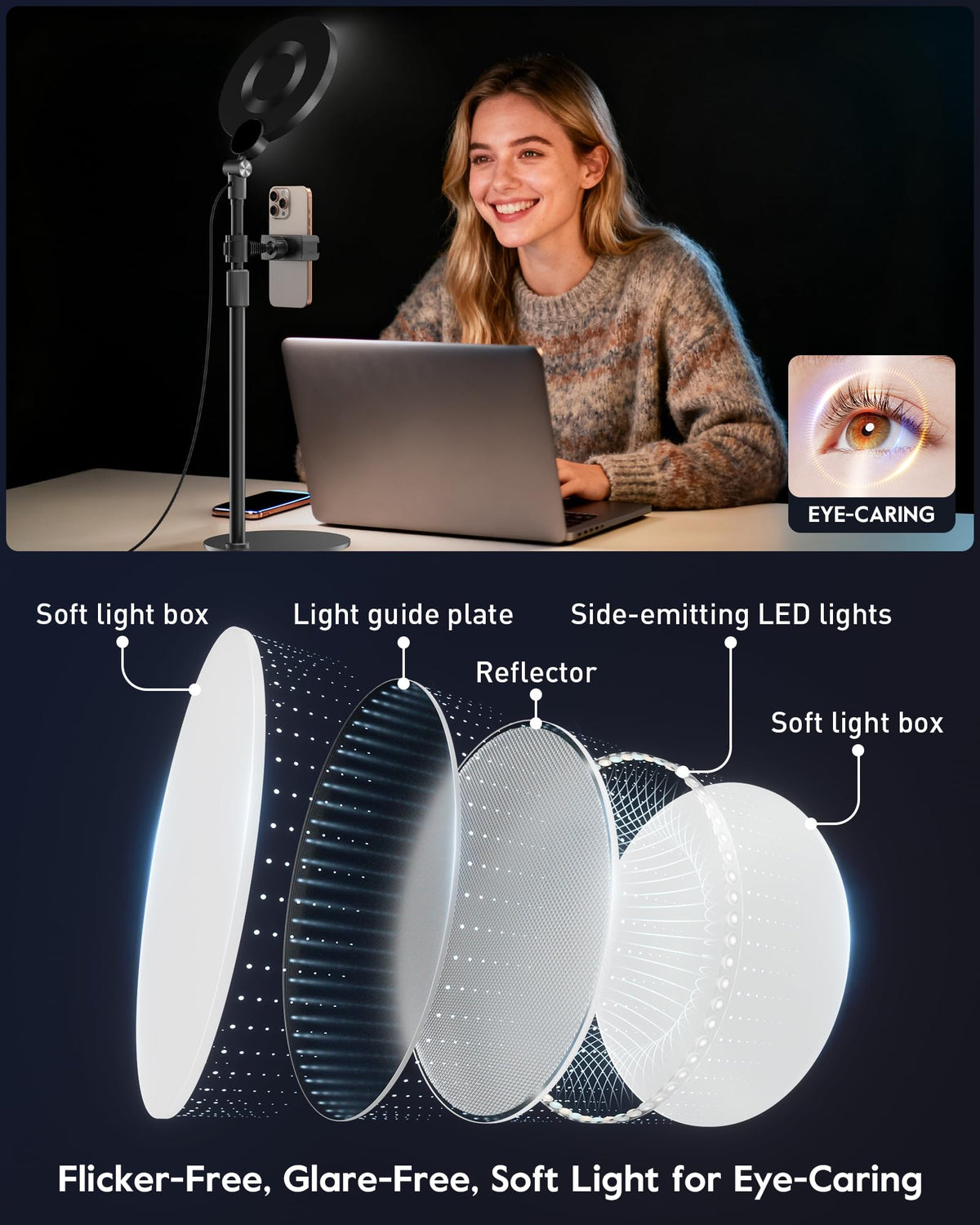 Dimmable Ring Light with Stand for Desk, Adjustable Desk Light for Video Recording, 30 Light Modes Video Conference Lighting, Zoom Lighting for Computer, Webcam, Podcast, Calls, Home Office, CRI 97.8