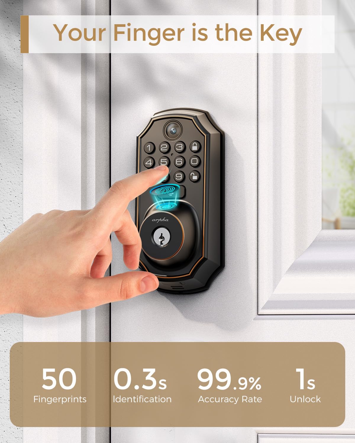 WiFi Video Smart Lock with Camera -Keyless Entry Deadbolt, 5-in-1 (Camera+Doorbell+Fingerprint+Keypad), App Control, Two-Way Audio, Waterproof, Easy Installation