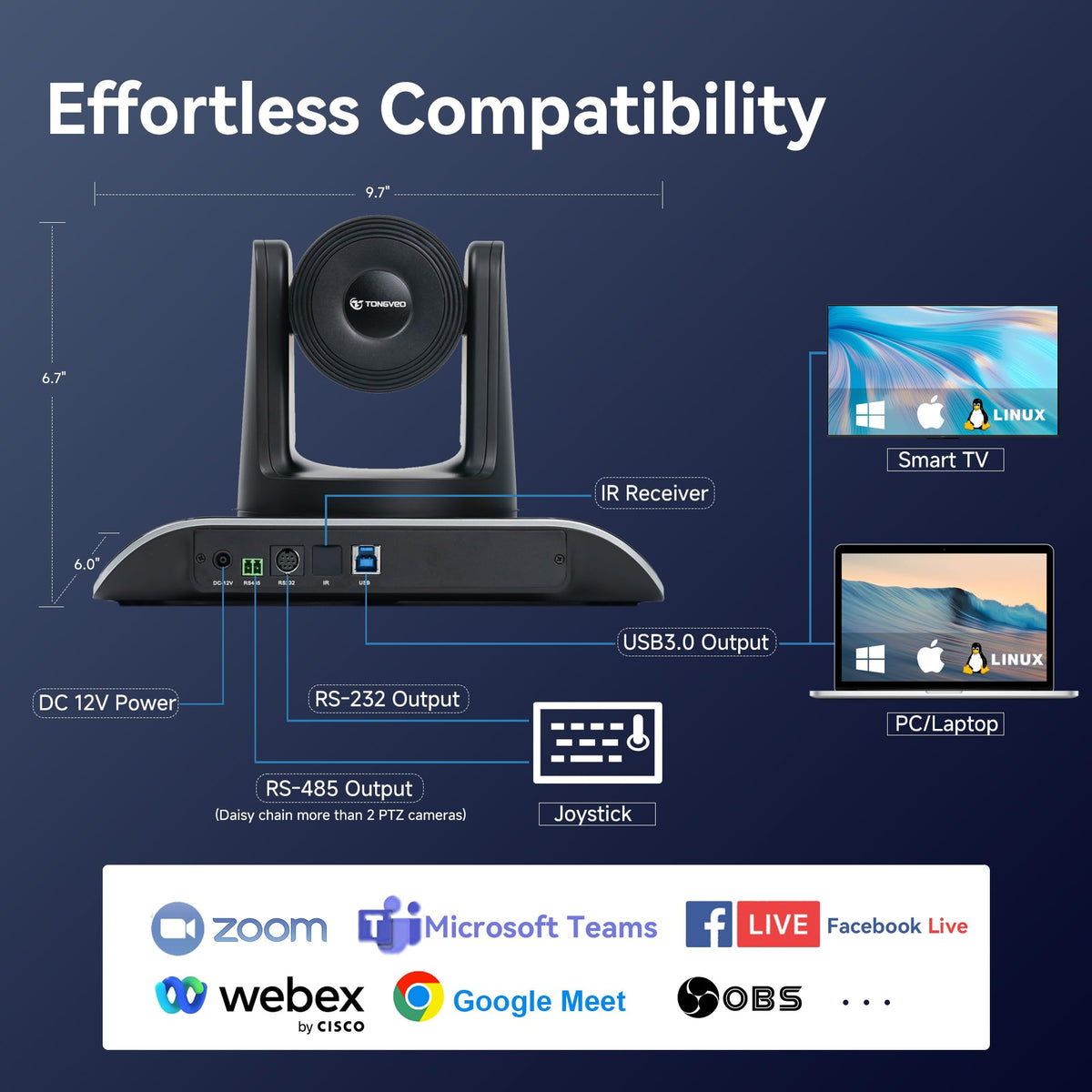 TONGVEO 4K Conference Room Camera System with Gesture Control, AI Auto-Tracking PTZ Camera 5X Digital Zoom with Speakerphone Set 120° Wide-Angle USB3.0 for Remote Meetings Zoom Teams OBS and More