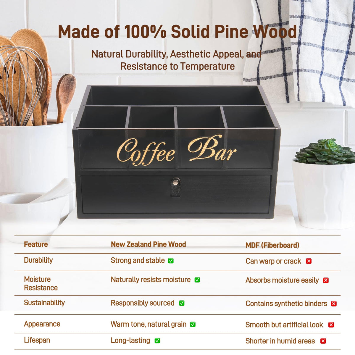 Intarsio 2-Tier Coffee Bar Organizer with Clear Acrylic Top, Built-in Drawer and Leather Handle Pull for Countertop, Stylish Coffee Station Storage Box for Accessories, Pods, Great Gifts for Home