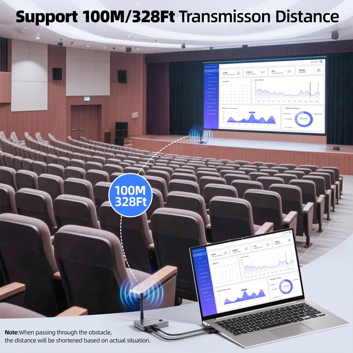 Wireless HDMI Transmitter & Receiver,Wireless HDMI Extender Kit for Streaming Video and Audio to Monitor from Laptop/PC/TV