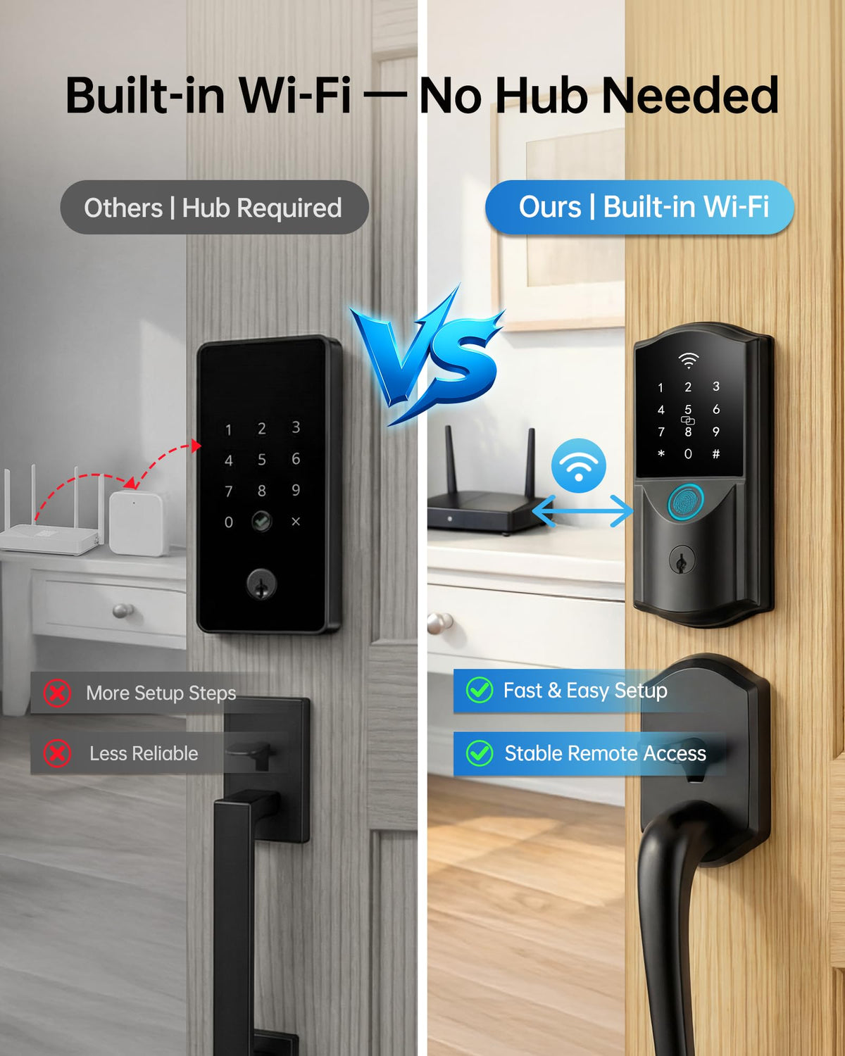 WiFi Smart Lock for Front Door – Firstriver Keyless Entry Electronic Deadbolt with Biometric Fingerprint & Digital Keypad Built-in Wi-Fi App Control Auto Lock Compatible with Alexa & Google Assistant