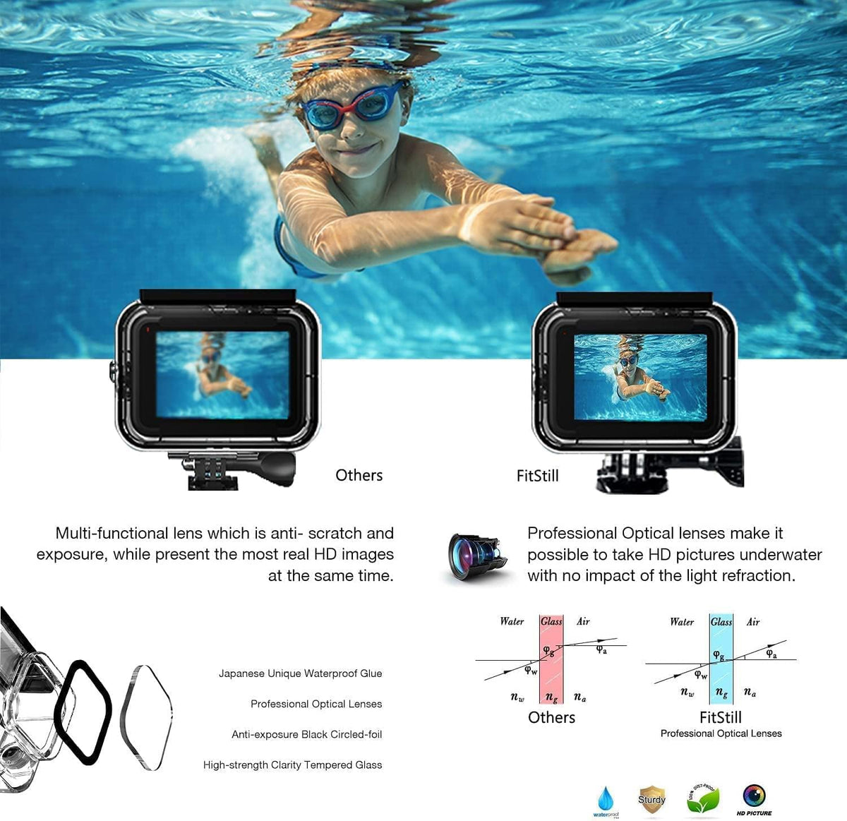 FitStill 148FT/45M Waterproof Housing for Go Pro Hero 2018/7/6/5 Black,Protective Underwater Dive Case Shell with Bracket for Go Pro Hero7 Hero6 Hero5 Black Action Camera Accessories
